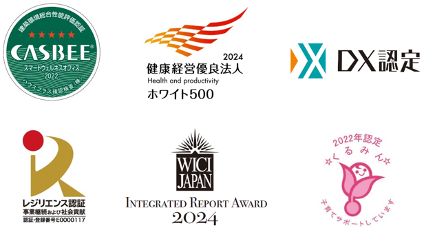 社外からの評価