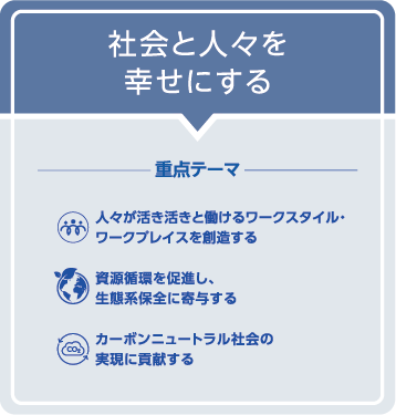 社会と人々を幸せにする