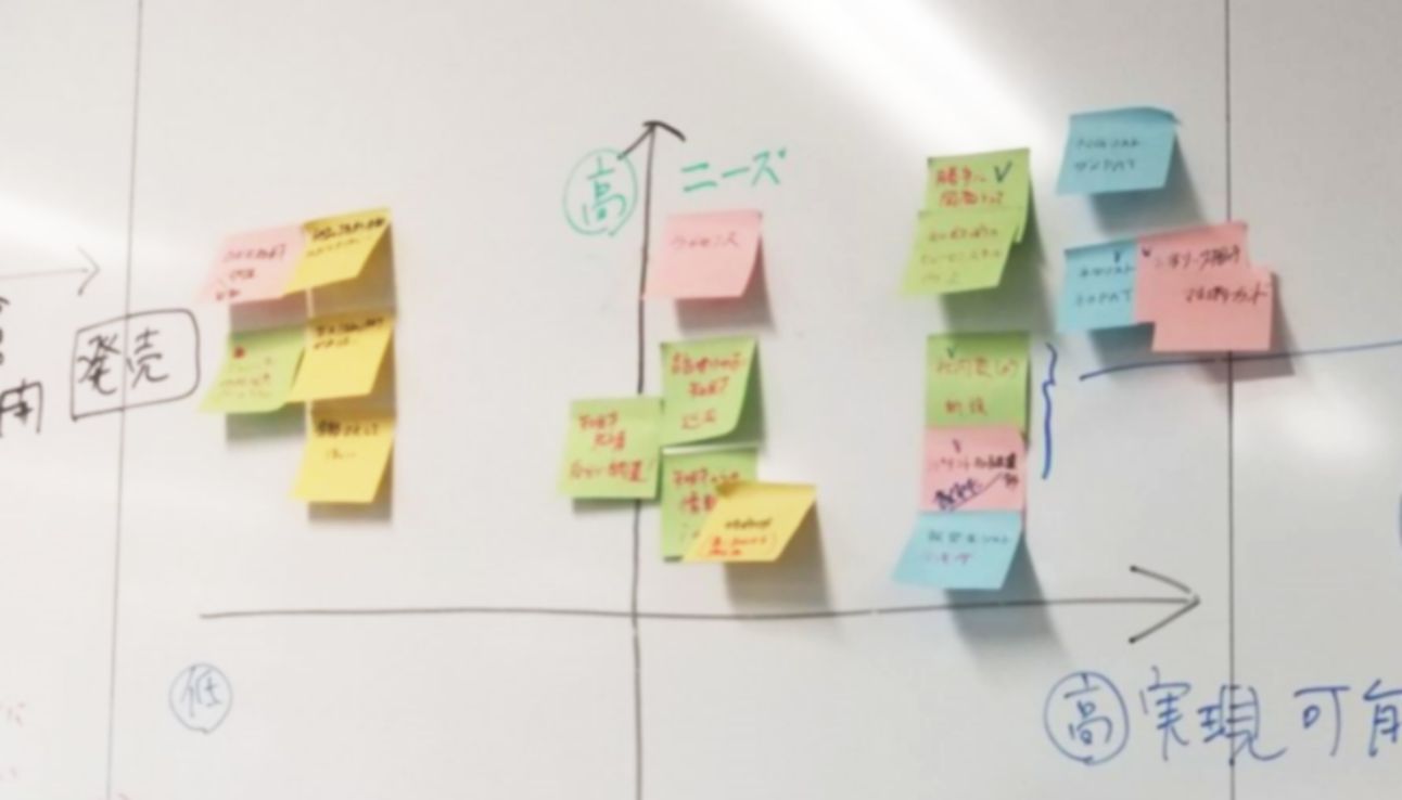 企業価値向上につながる「良い発明」の創出を⽬指して 企業価値向上につながる「良い発明」の創出を⽬指して