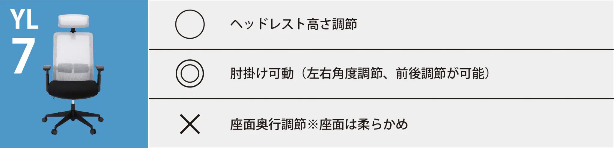YL7 肘掛けは調節OK
