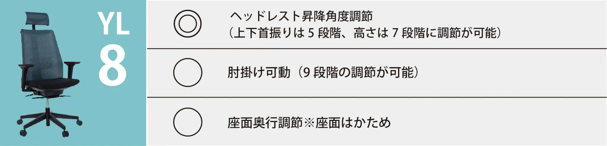 YL8 トリプル調節OK