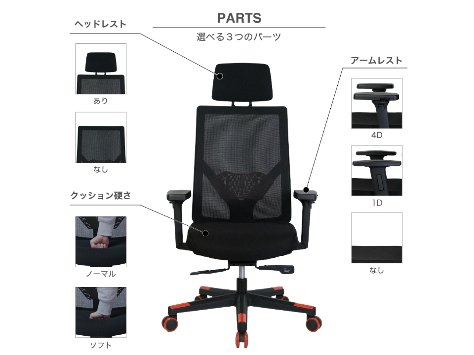 選べる3つのパーツ 選べる3つのパーツ