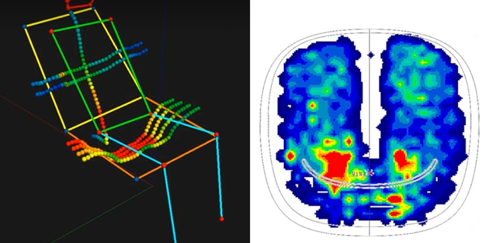 ひとの動きの数値化