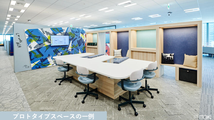 プロトタイプスペースの一例