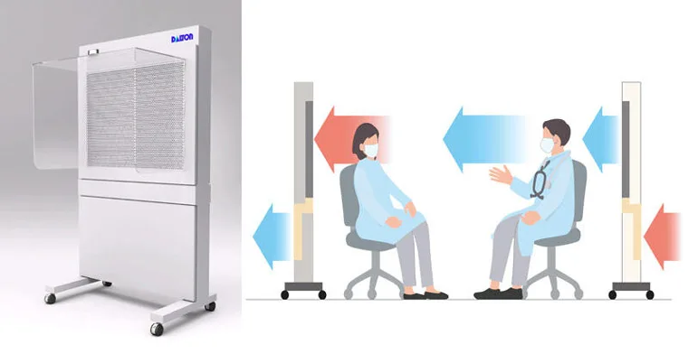 空気清浄機能を搭載した医療現場向け「HEPAフィルター付パーテーション」 空気清浄機能を搭載した医療現場向け「HEPAフィルター付パーテーション」