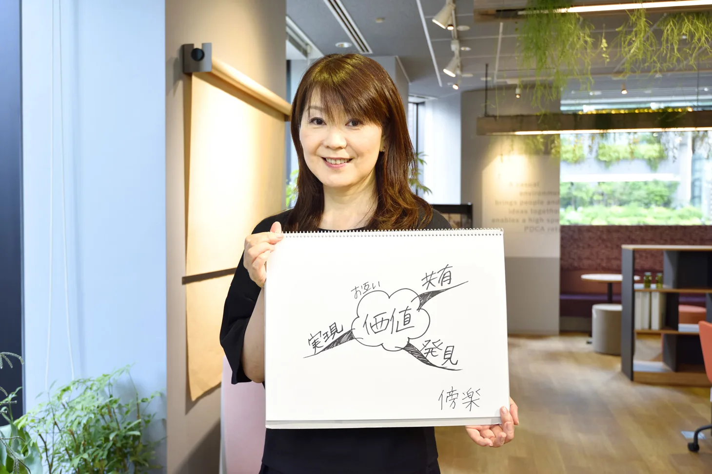 「傍を楽(らく)」から「傍を楽(たの)」しくすることが働くことなのではないか 「傍を楽(らく)」から「傍を楽(たの)」しくすることが働くことなのではないか