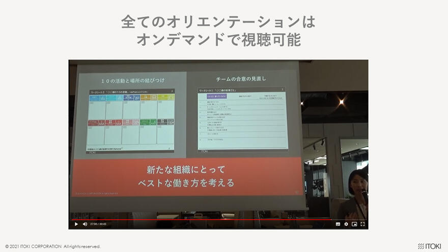 全てのオリエンテーションはオンデマンドで視聴可能 全てのオリエンテーションはオンデマンドで視聴可能