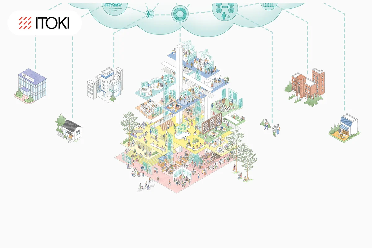 ITOKI Smart Campus Solution