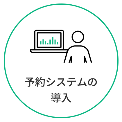 予約システムの導入