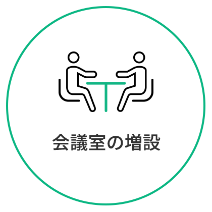 会議室の増設